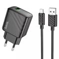 Мережевий ЗП CS21A Rich QC3.0 18W Micro (Чорний) 44198 Hoco
